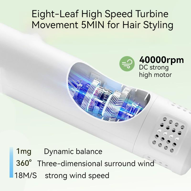 Phon Smart Pet