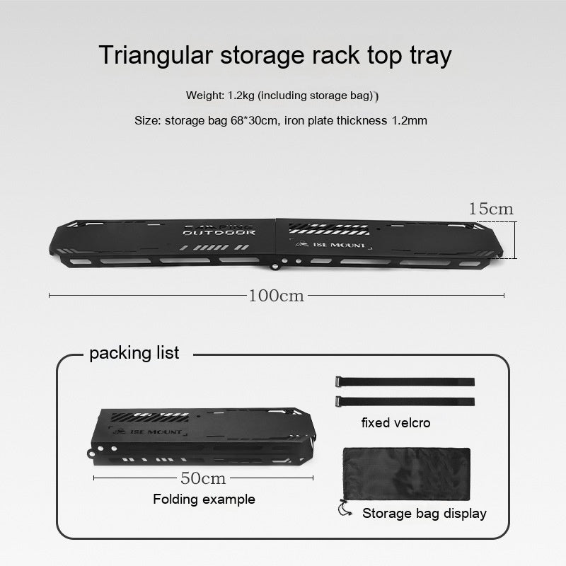 Travel Triangle