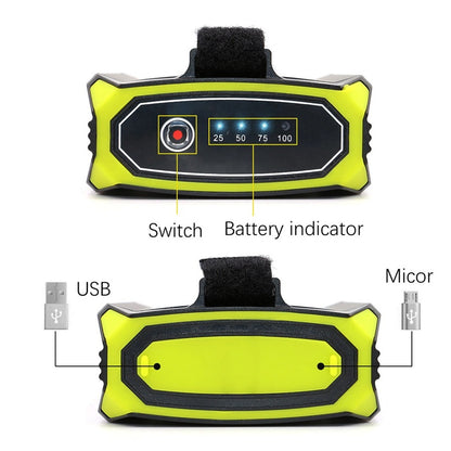 Lampada Portatile Led Alta Capacità